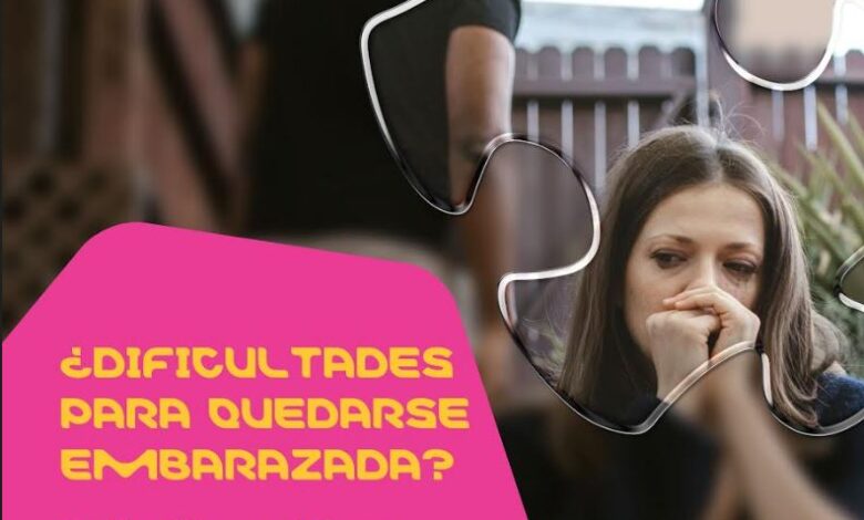 Tiroides.